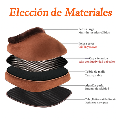 Calentador de Pies Eléctrico- CozyFeel